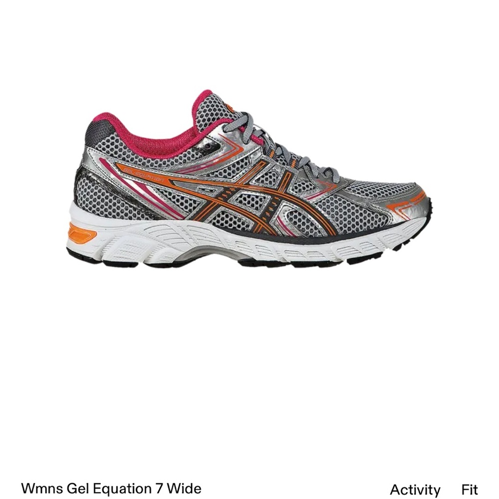 Asics Gel Equation